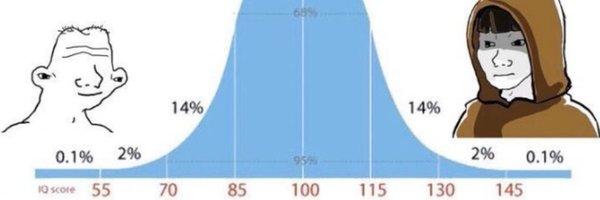 CompoCapital Profile Banner