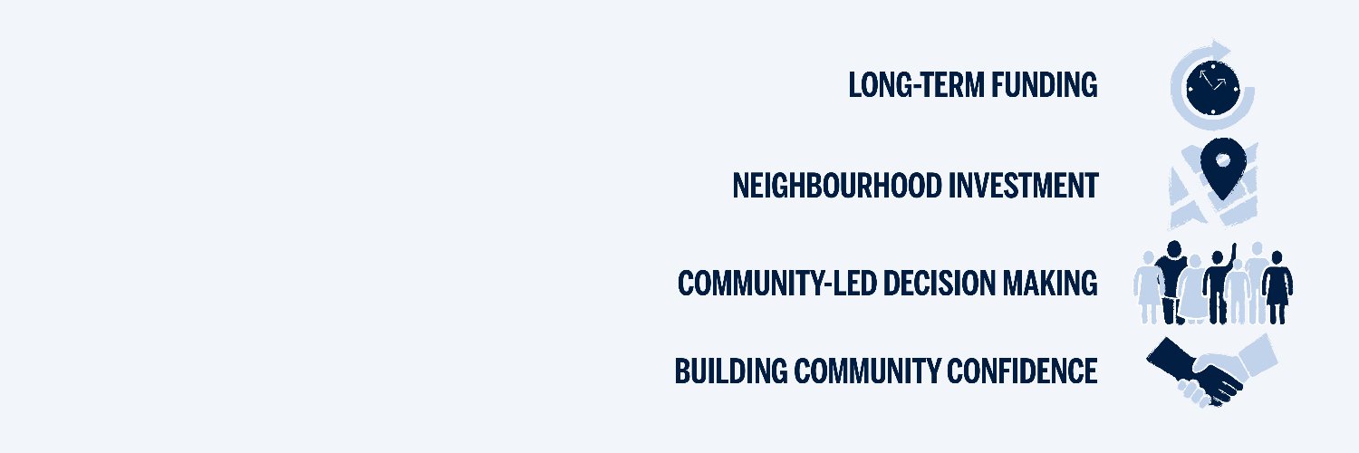 Community Wealth Fund banner