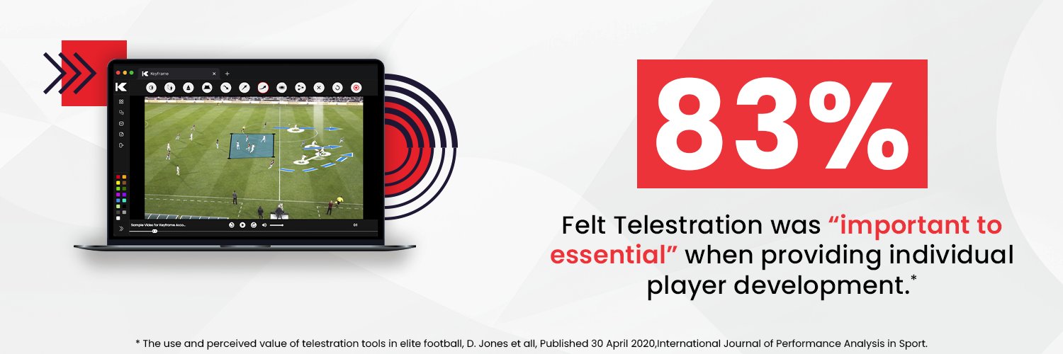 KeyframeSports banner