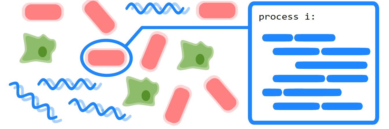 CELLS workshop banner