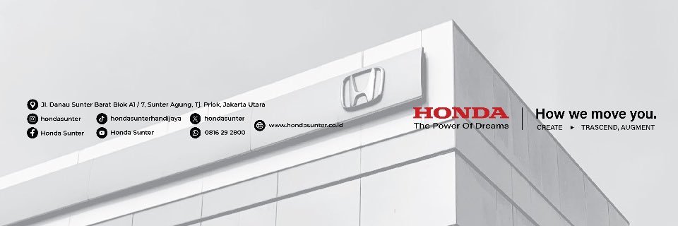 HondaSunter's profile banner image