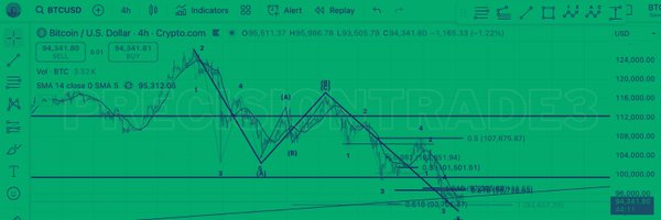 PrecisionTrade3 Profile Banner