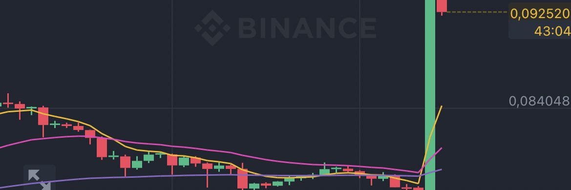 traderjot's profile banner image