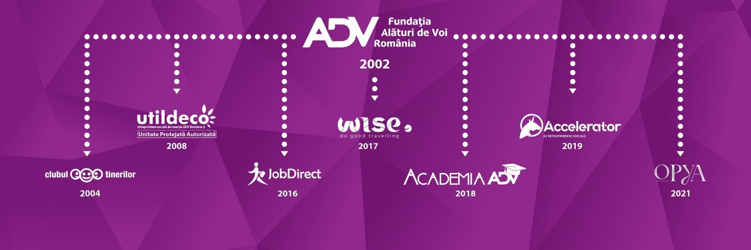 UtilDeco's profile banner image