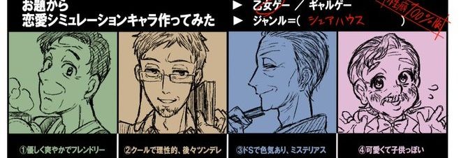 oumisubaru's profile banner image