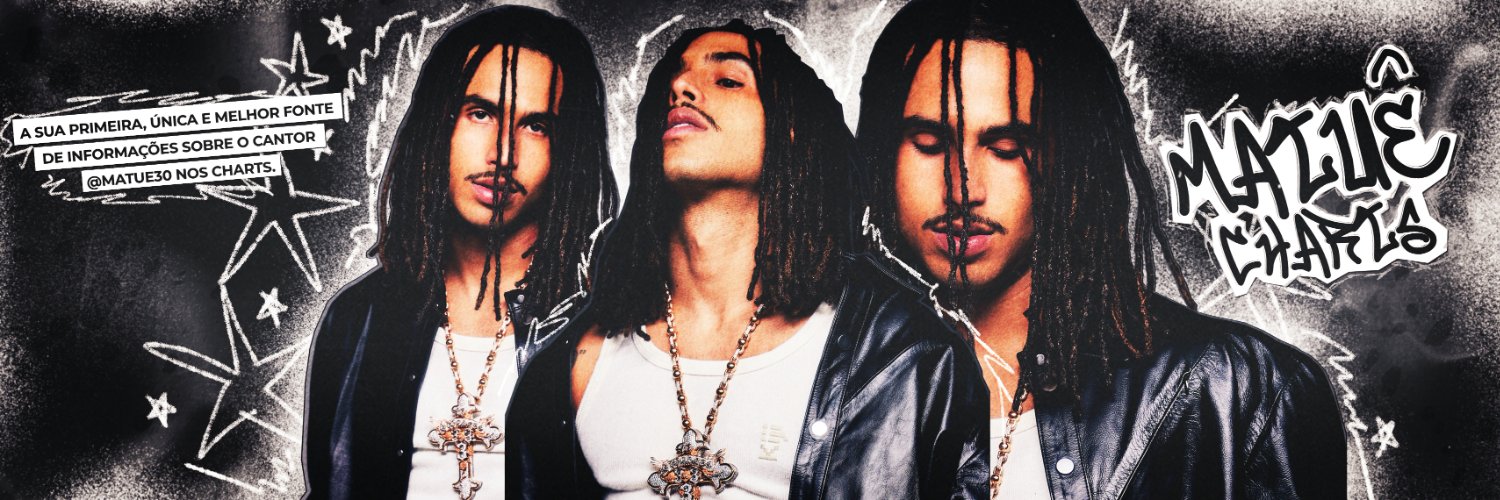 Matuê Charts | Fan Account banner