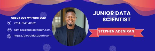 FocusDataPro Profile Banner