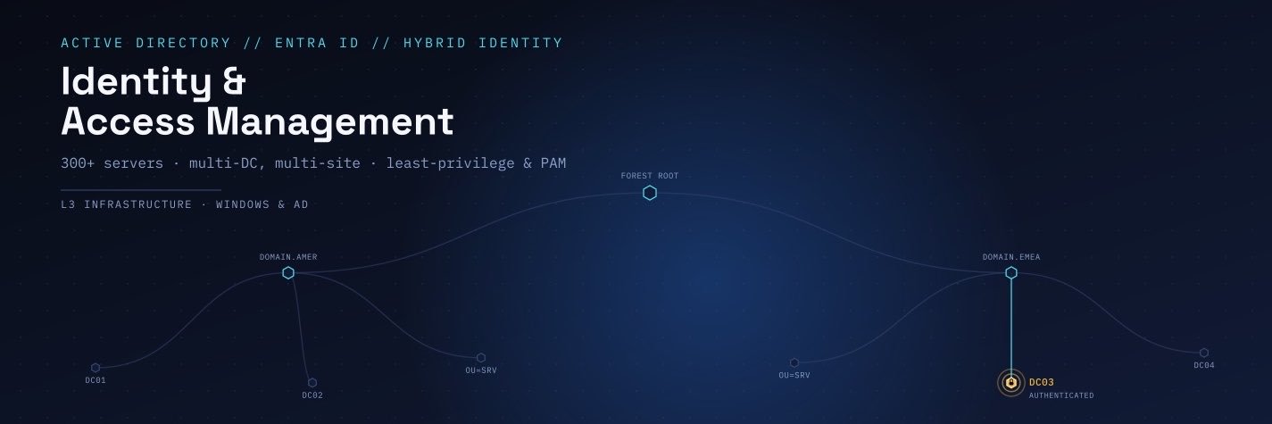 _cayostanley's profile banner image