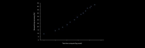 _jasonwei Profile Banner