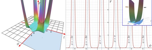 kchorolab Profile Banner
