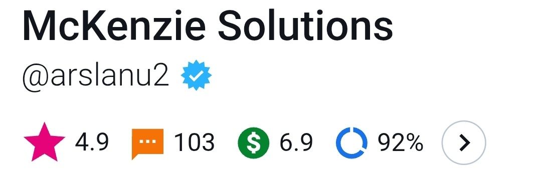 Muhammad Arslanullah Gondal banner