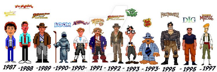 ReluctantlyRetro banner