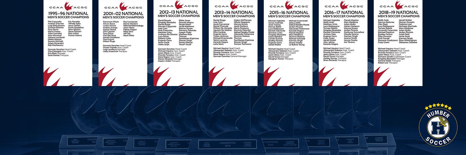 Humber Men's Soccer banner