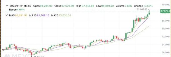 AkindeleToluwa3 Profile Banner