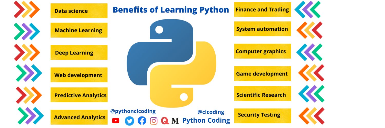 Python Coding banner