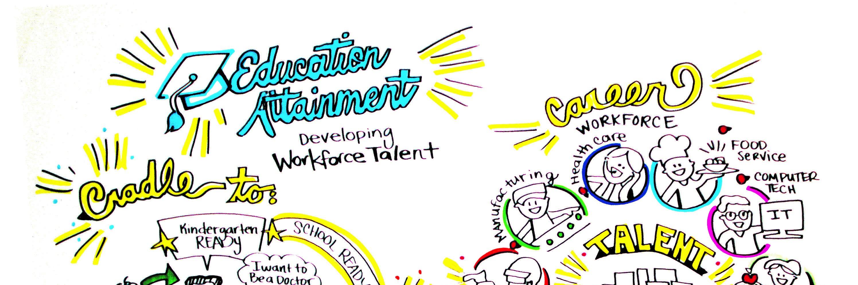 ACCE Foundation banner