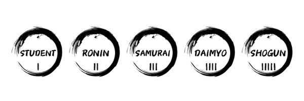 OSINTDojo Profile Banner