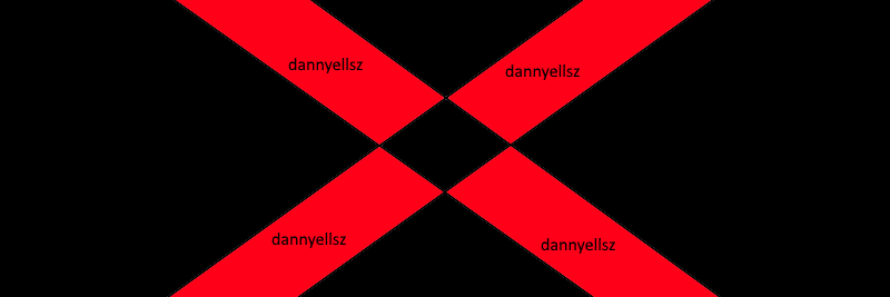 dannyellsz's profile banner image