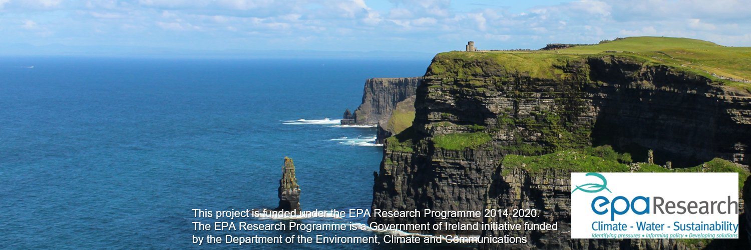 Radioactivity in the Irish Coastal Environment banner