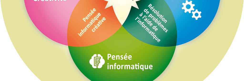 GTnum Scol_IA banner