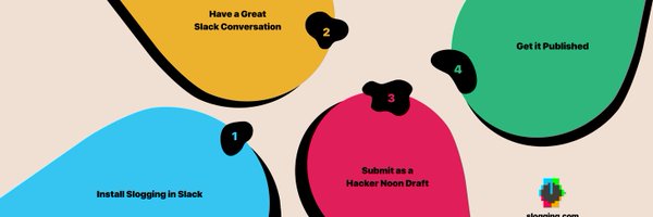 sloggingapp Profile Banner