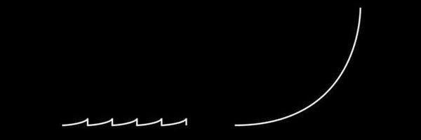 IBcoast Profile Banner