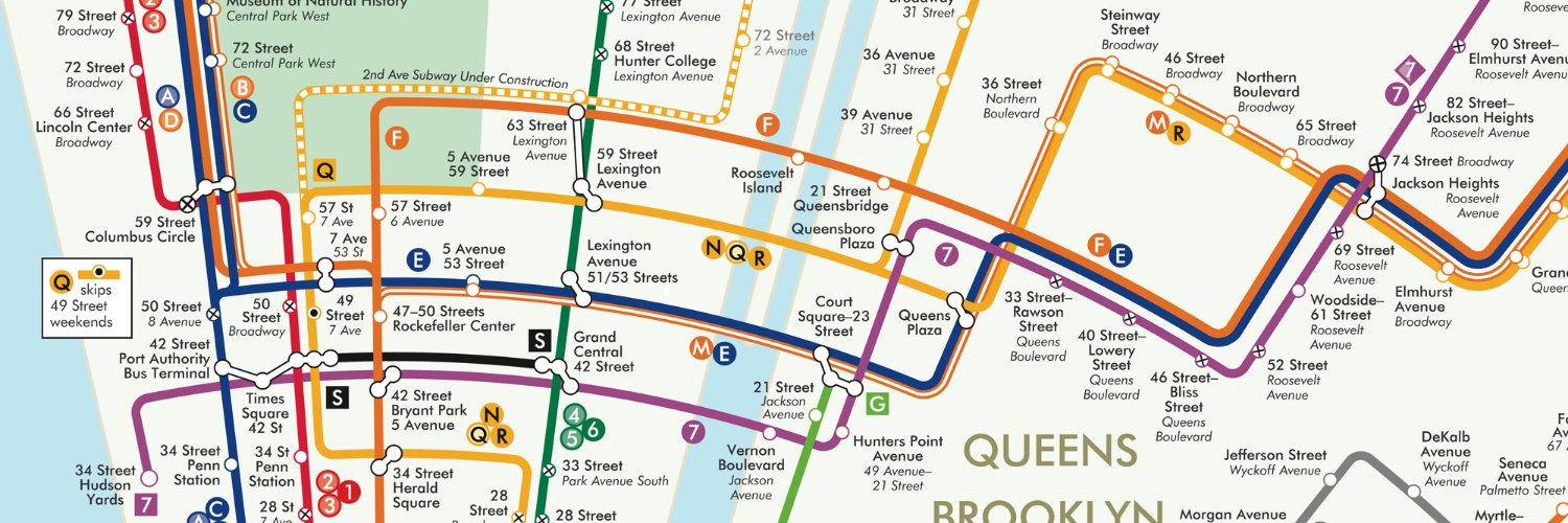 Tube Map Central banner