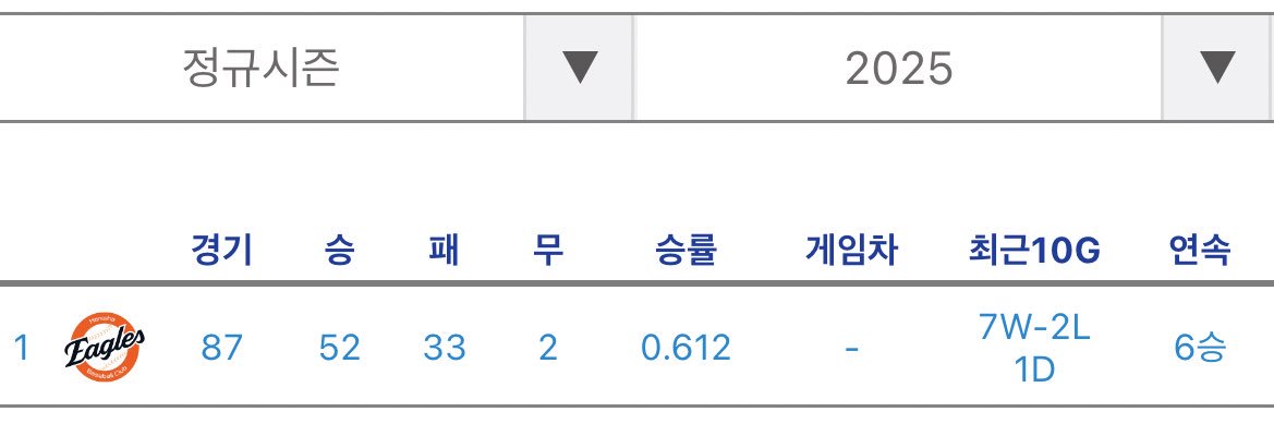 델몬트 banner