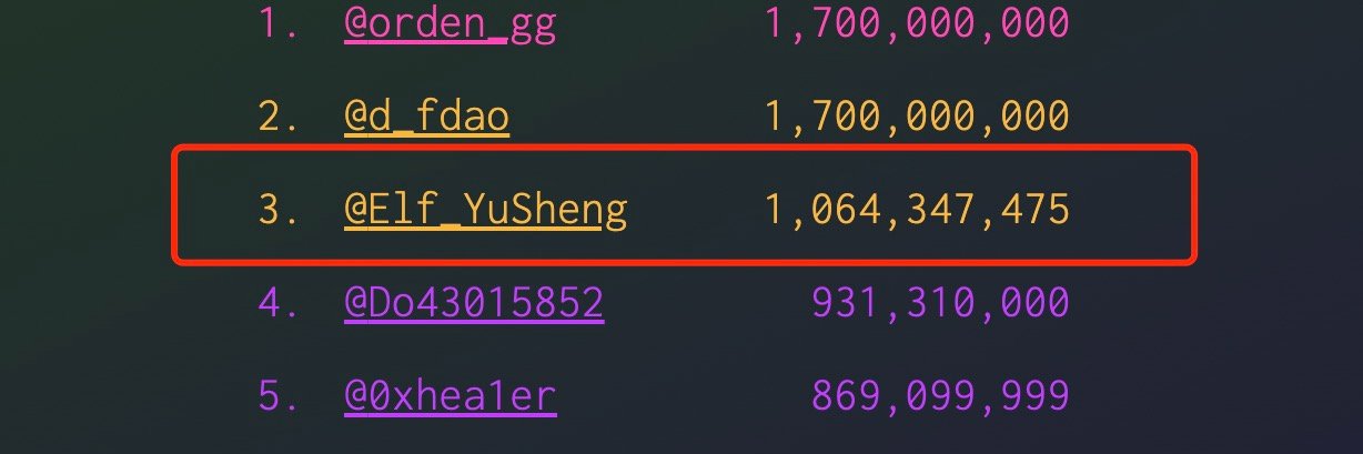 Elf | P_DAO⚛ banner