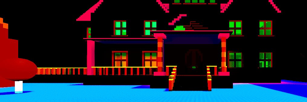 Cozyrazu banner