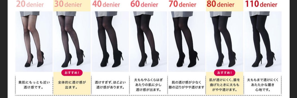 Ｒ.Ｄニール banner