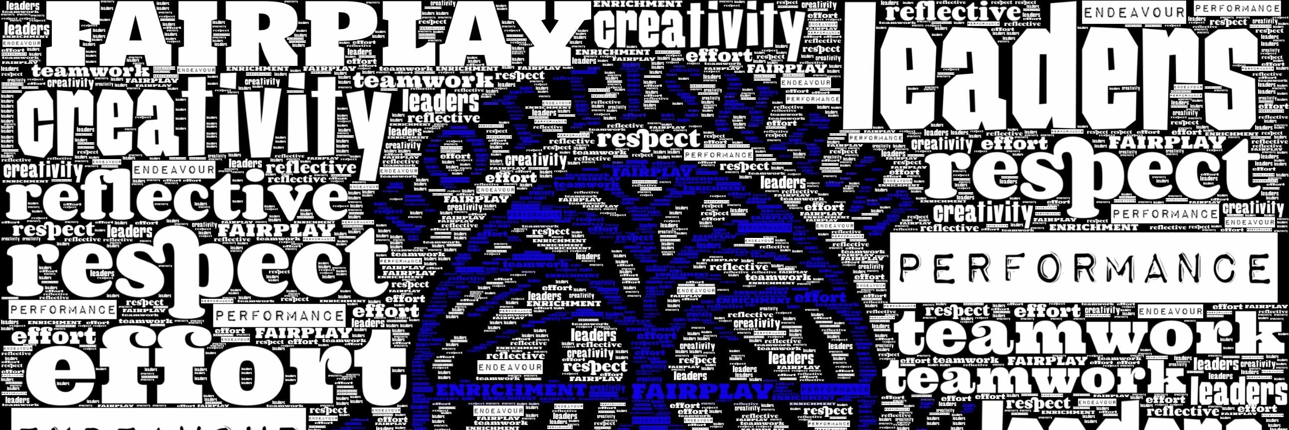 BVCPhysicalEd's profile banner image