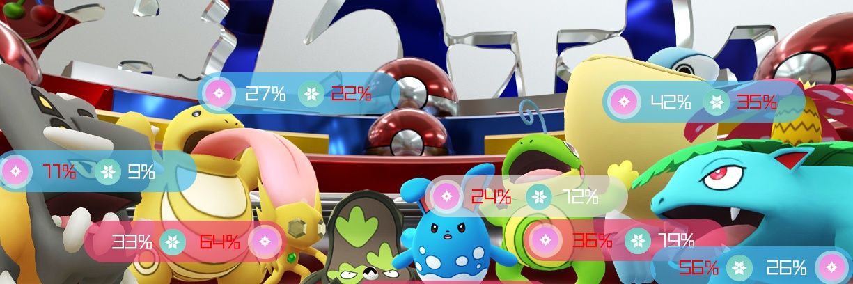 みんポケPvP banner