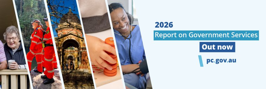 Productivity Commission banner