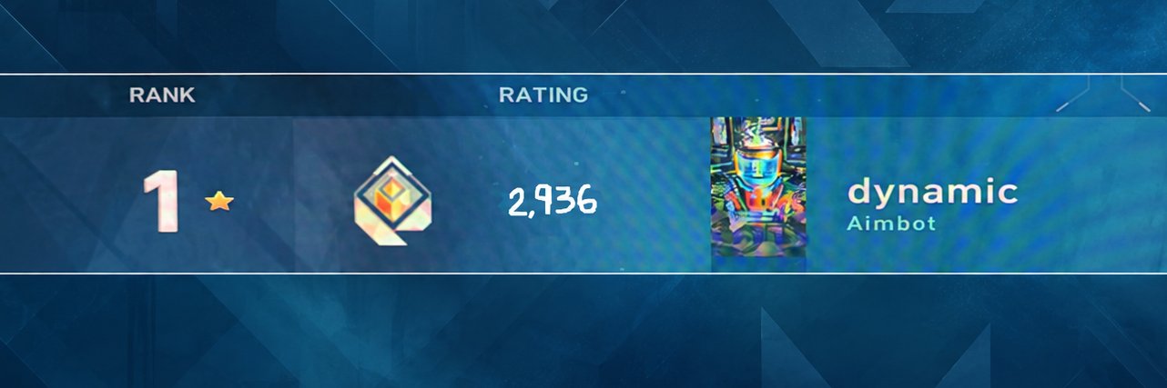 dynamicval's profile banner image