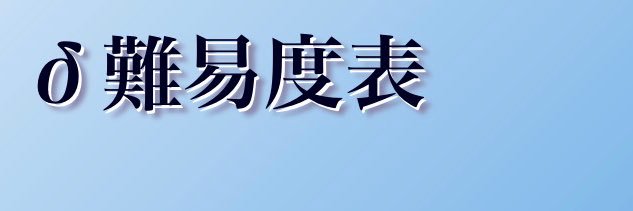 delta_dpbms's profile banner image