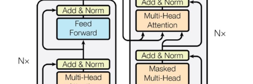 simrat hanspal banner