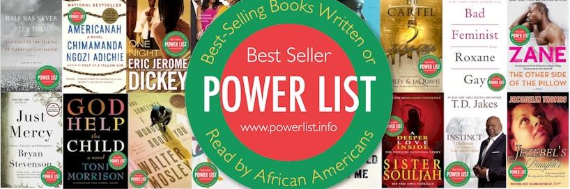 power_list's profile banner image
