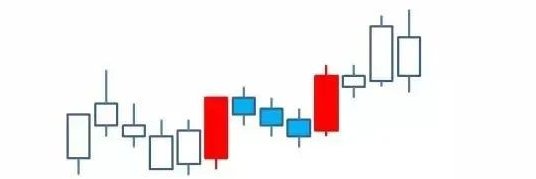 おじさんの日本株戦略 banner