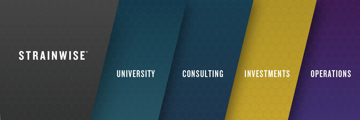 Strainwise's profile banner image