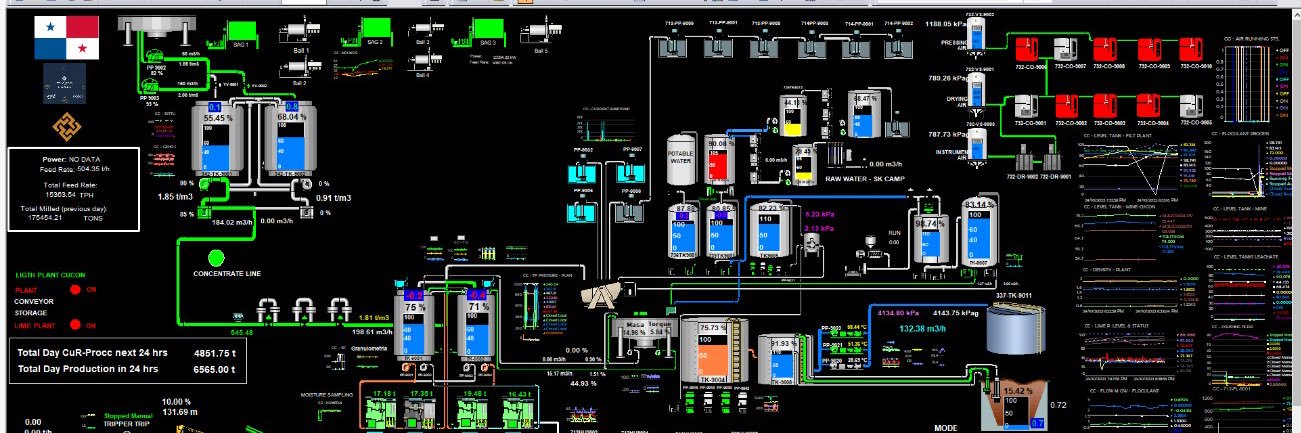 KevinDavidPty banner