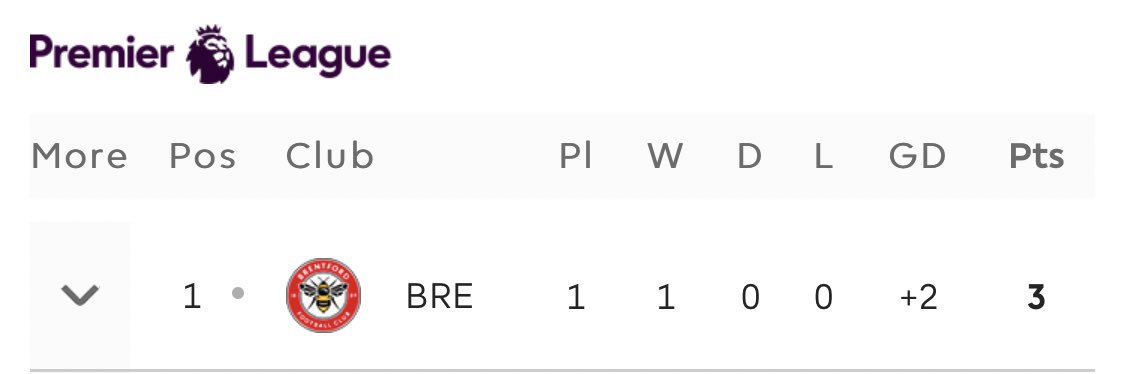 FPL Dummy Tom banner