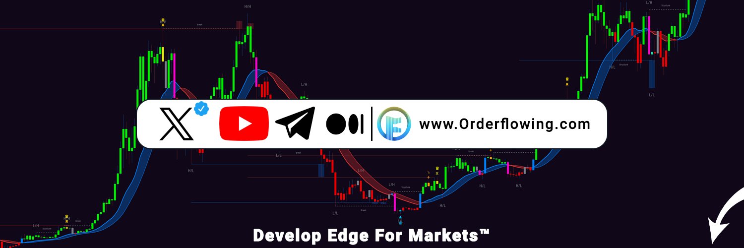 William | Orderflowing banner