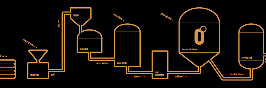 🄰🄽🄳🅈 🍺🍻❎ banner