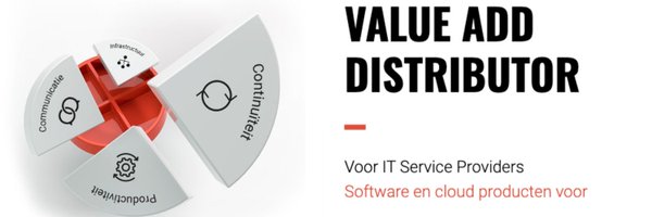 PortlandEurope Profile Banner