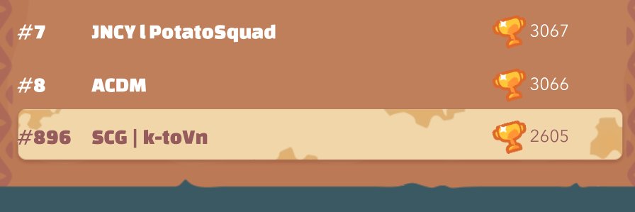 Bidware's profile banner image