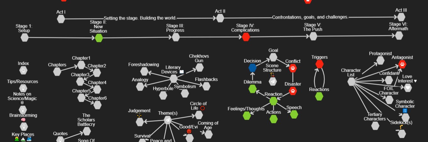 RamSync: writing organization banner