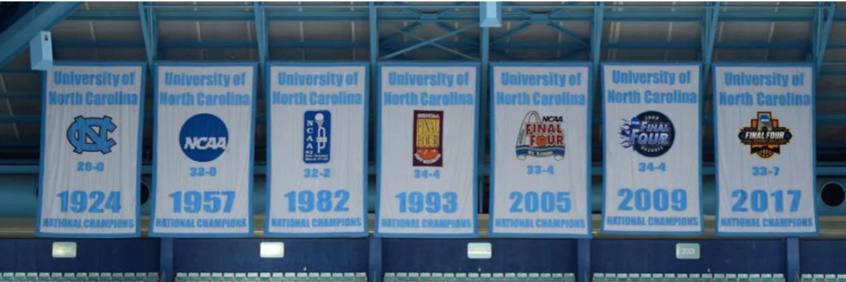 Heels 12 banner