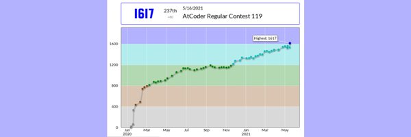 physharp Profile Banner