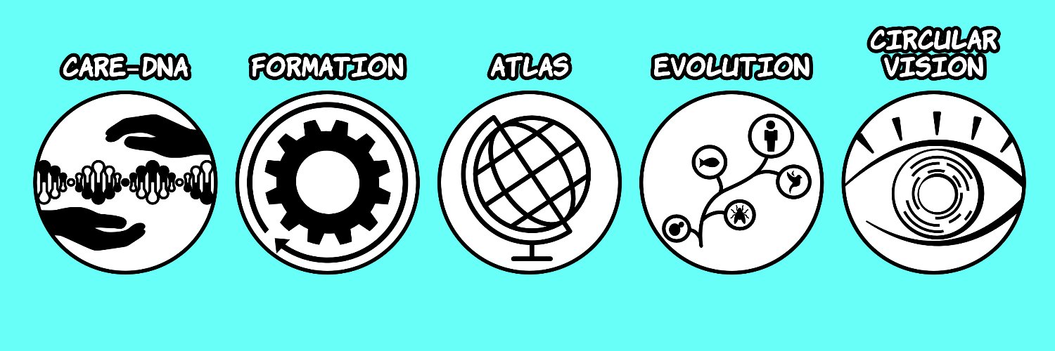 Regenberg Laboratory at University of Copenhagen banner